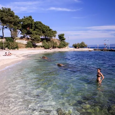 Likar * Split